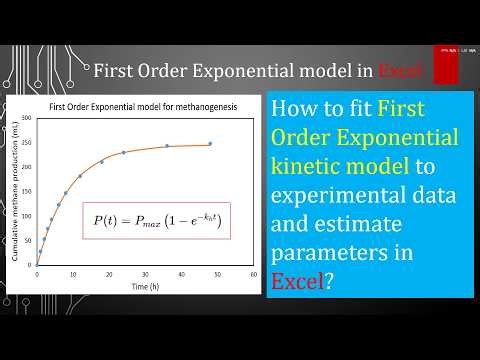 First Order Exponential model for Methanogenesis - fitting and parameter estimation
