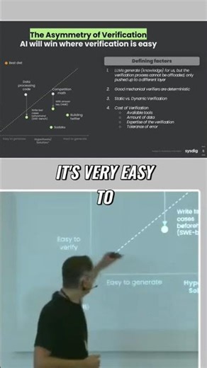 P vs NP: Machine Learning Solves Hard Problems Easily #shorts