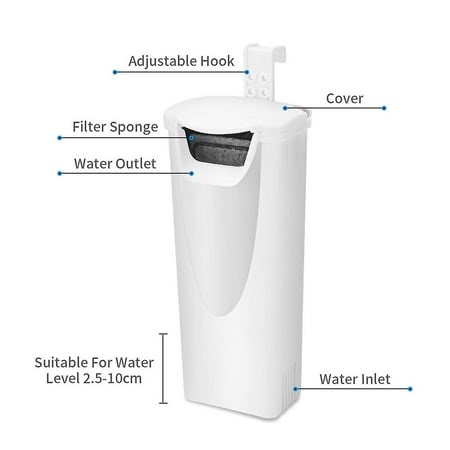 Aquarium Fish Turtle Tank Filter Ultra Quiet 3w Dual Water Level Filtration Purify Water Quality - Walmart.ca