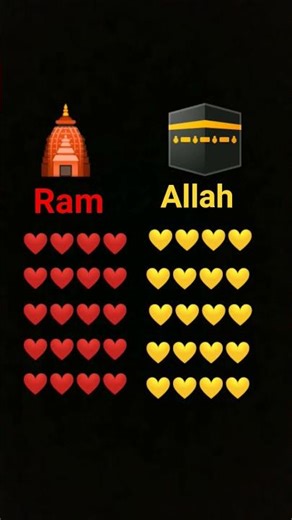 Ram, Vs, song viral trending video