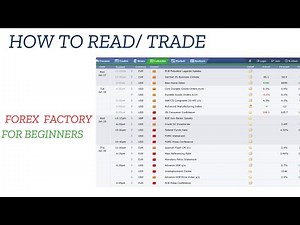 How to Read/Trade Forex Economic Calendar | Forexfactory