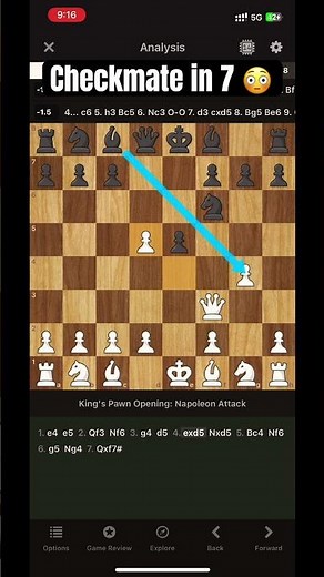 How I Checkmated in 7 Moves — Easy Step-by-Step