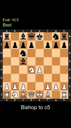 Chess Game 12 #chess #chessgame #chesstactics #gothamchess #magnuscarlsen