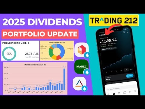 2025 Dividends Review & Portfolio Update #trading212 #dividend #dividendinvesting 