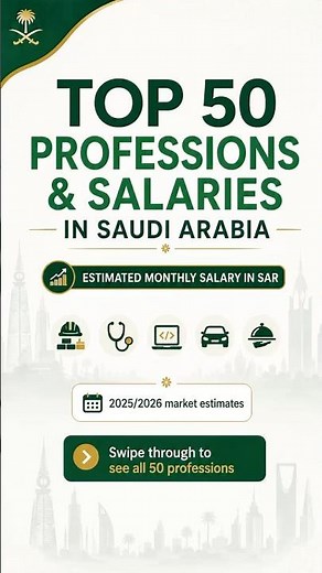 Top 50 Professions & Salaries in Saudi Arabia 2025/2026 🇸🇦 | Monthly Salary Guide