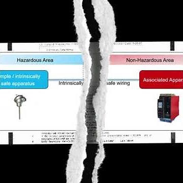 Intrinsically Safe Relays.
