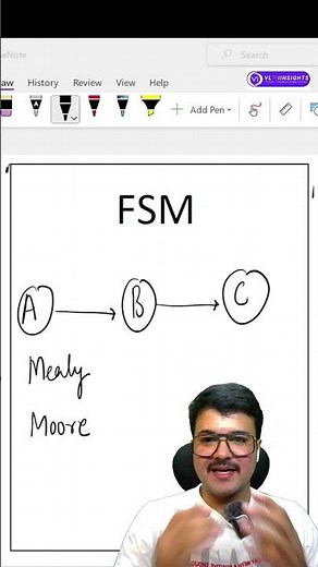 FSM - Finite State Machine #education #hardwaredescriptionlanguage #verilog #vlsi #vlsichaps