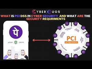 What Is PCI DSS In Cyber Security | PCI DSS VAPT | Data Security In Payment card Industries | hindi