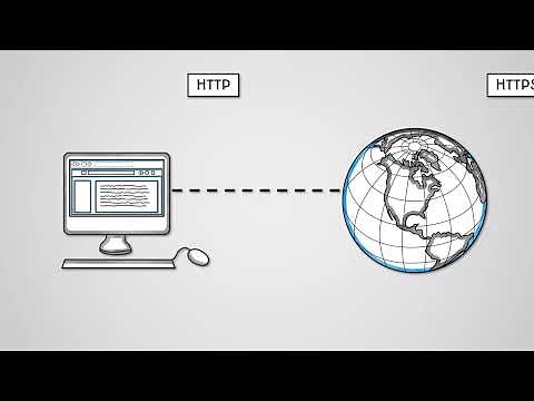 Common Protocols - AQA GCSE Computer Science