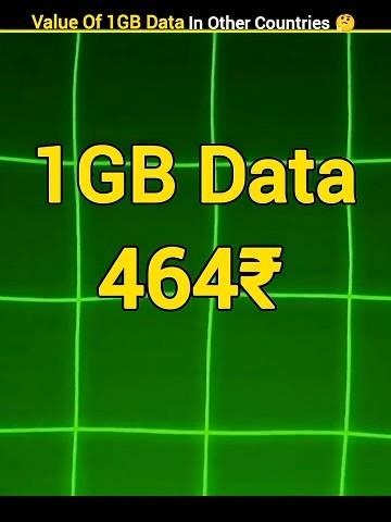 Why is Internet so EXPENSIVE Outside India? 😱 1GB Data Prices! #shorts