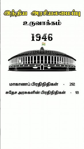 Indian Polity | இந்திய அரசியலமைப்பு உருவாக்கம் Formation Of Indian Constitution | Tamil #polity