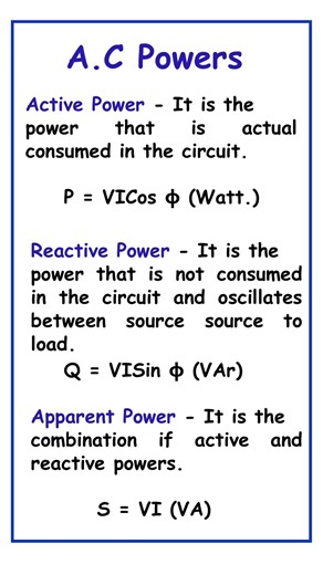 Active Power, Reactive Power & Apparent Power | A.C Powers