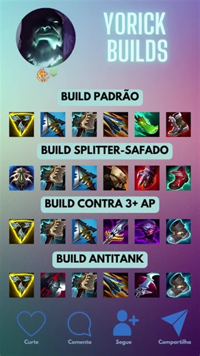 Build Completa do Yorick em League of Legends