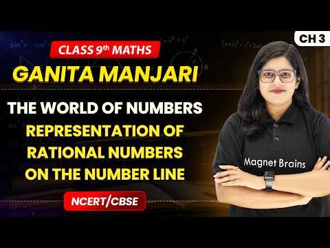 Representation of Rational Numbers on the Number Line - The World of Numbers | Class 9 Maths Ch 3
