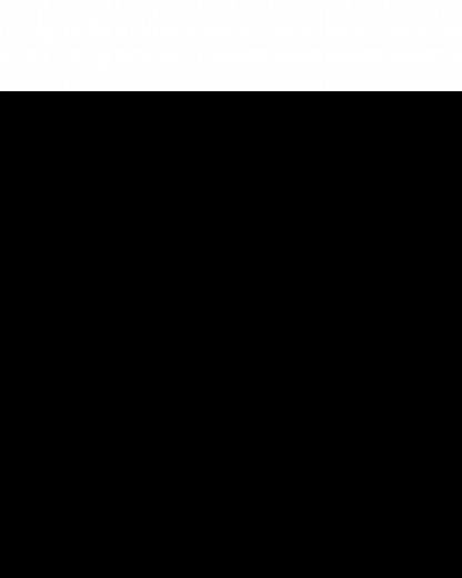 Funny Dog Meme Compilation