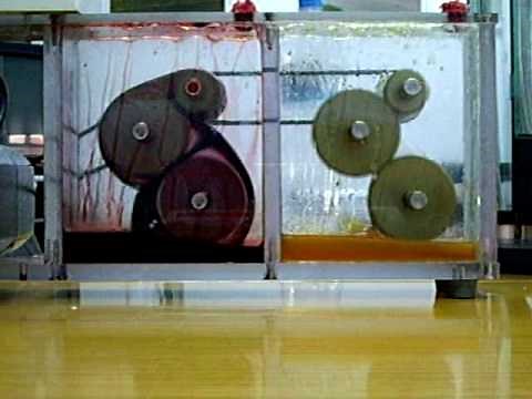 Lubrication Engineers Gear Box Demo