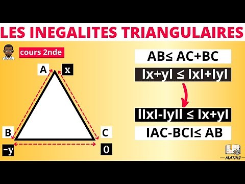 Les inégalités triangulaires
