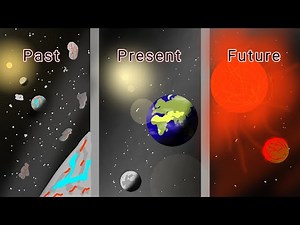 The Ultimate Solar System Timeline #planetball #animation #astronomy