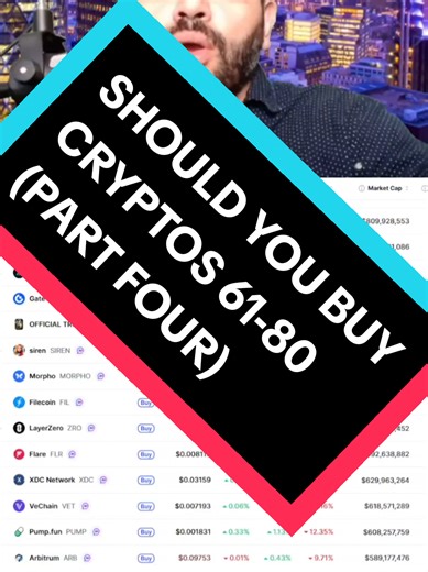 Should you buy cryptos 61-80. #algorand #flare #vechain #pumpfun #fetchai