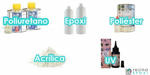 ▷ RESINAS SINTÉTICAS ⭐ Tipos y Usos ⭐ Laresinaepoxi.com - 2026