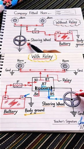 #horn wiring diagram company fitted with relay without relay