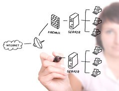 Wie komme ich auf meinen Router?- So geht's