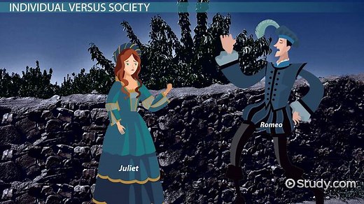 Themes in Romeo and Juliet by William Shakespeare