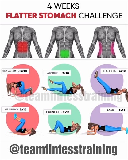 18K views · 170 reactions | Fitness Tips & Tricks on Reels | Facebook