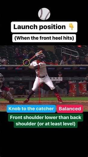 good example of a simple swing for young hitter’s.