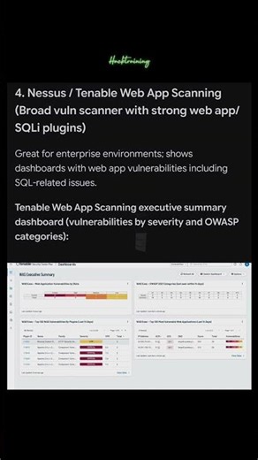 🚨 Top SQL Injection Vulnerability Scanners .#SQLInjection #BugBounty #CyberSecurity #WebSecurity