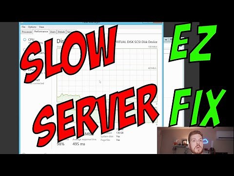 Windows server maintenance | slow file access speeds on Windows