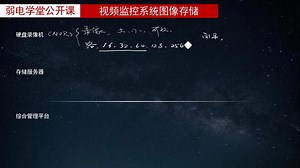NVR、存储服务器、视频综合管理平台使用场景和区别（上）