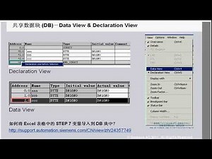 SIMATIC S7-300/400 PLC 编程基础——数据块 DB (II)
