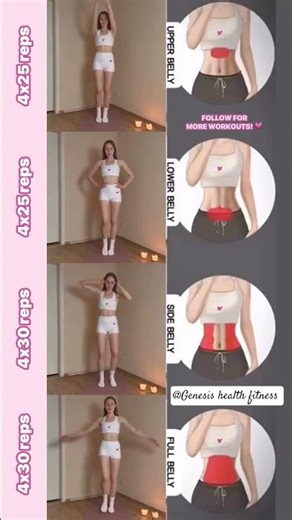Save this ab fat workout plan #flowfit #flowfit #getagreatbody #homeexercise #stretching #usafitness