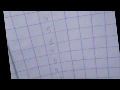 Forward and Backward Counting for Kids | Easy Number Learning Activity| young scholar school