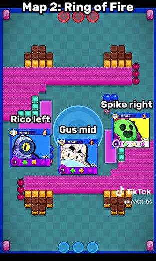 Ultimate Championship Challenge Guide for Brawl Stars