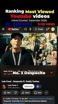 You Won’t Believe What’s #1 on YouTube 🤯 | Top 10 Most-Viewed Videos