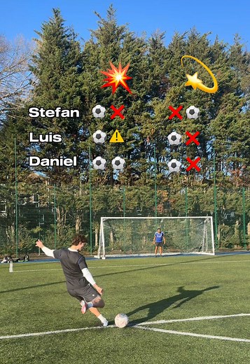 Exciting Soccer Goal Challenge Highlights