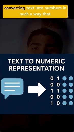 Chunking, Embeddings & Vector Databases Explained #rag
