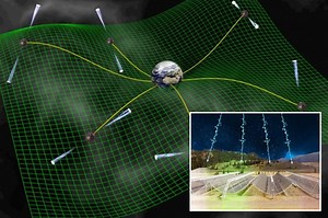 Thousands of ‘alien’ space radio signals reach Earth: ‘Not just a coincidence’