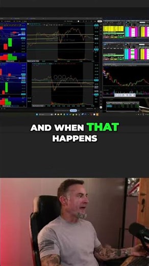 SPY & QQQ: Trading Moving Averages for Profit #shorts