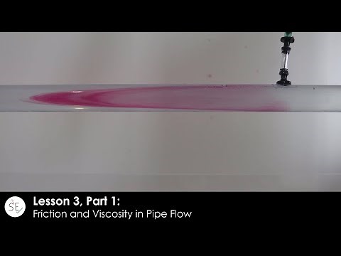 Friction and Viscosity in Pipe Flow (Lesson 3, Part 1)
