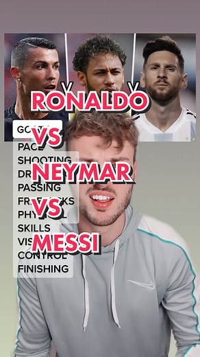 Ronaldo VS Neymar VS Messi #fyp #goat #foryoupage #messi #ronaldo #neymar #lm10 #lionelmessi #cristianoronaldo #viral #football #soccer #prem #cr7