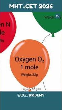 Molar Mass Trick to Remember PV = nRT 😳 | Easy Method | AVINASH SIR