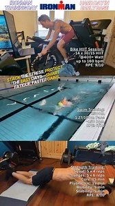 192 reactions · 10 comments | Hard day in early base: HIIT bike → Z3...