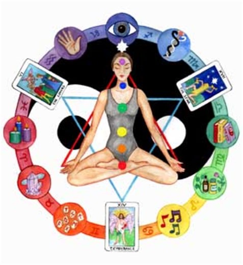 Is New Age Spirituality Really Satanic?