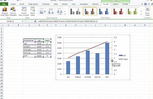 MS Excel : How to create two axis chart in excel - Primary & Secondary Axis