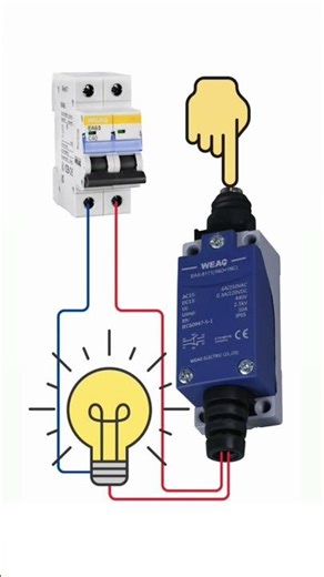 Travel Switch Triggered Control: Activating Loads with a Limit Switch.