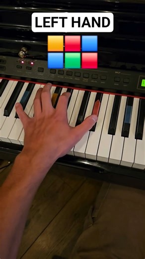 Windows XP piano tutorial in 15 seconds! 🎹 #pianotutorial #windows #minecraft #easy #piano #viral