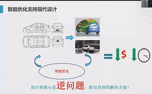OASIS智能优化设计技术分享系列-引言